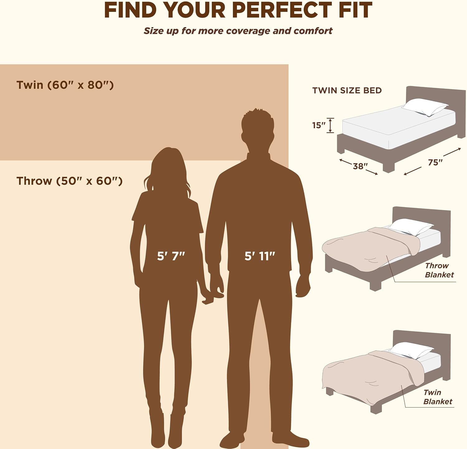 Bedsure Sherpa Fleece Throw Blanket - Fluffy Microfiber Solid Blankets for Bed and Couch Double/Twin Size, Silver Grey, 150x200cm