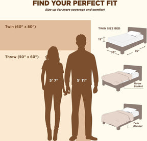 Bedsure Sherpa Fleece Throw Blanket - Fluffy Microfiber Solid Blankets for Bed and Couch Double/Twin Size, Silver Grey, 150x200cm